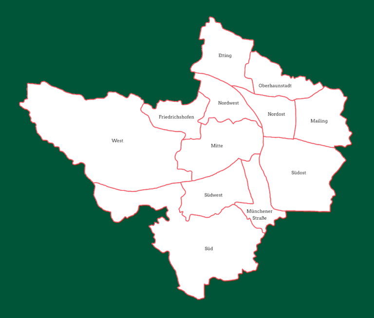 BZAs